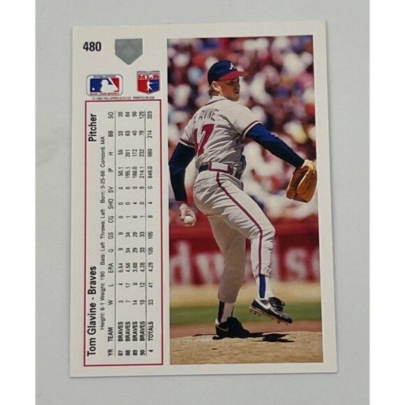 Tom Glavine Signed Baseball Card Plaque Atlanta Braves Career Highlights - Picture 4 of 7